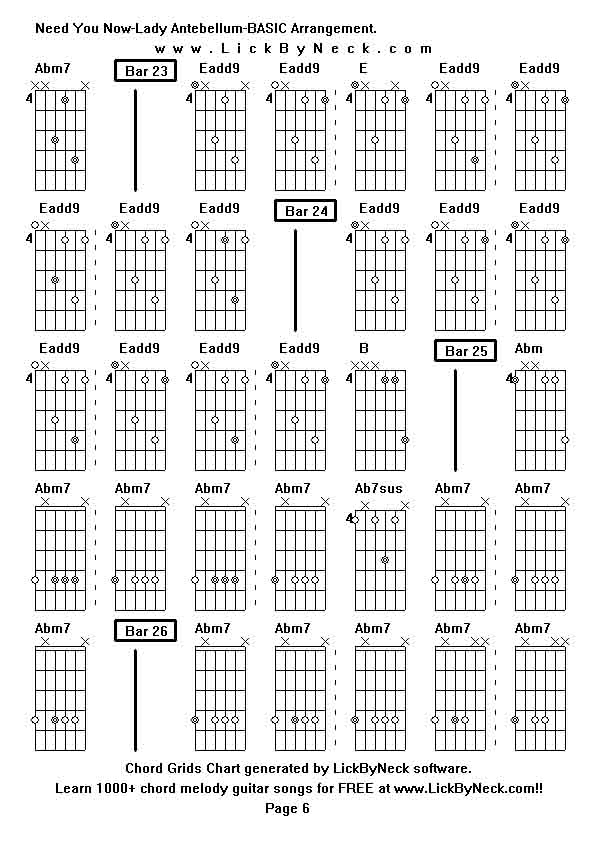 Chord Grids Chart of chord melody fingerstyle guitar song-Need You Now-Lady Antebellum-BASIC Arrangement,generated by LickByNeck software.